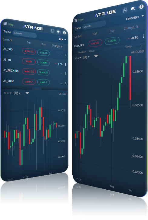Avatrade GO