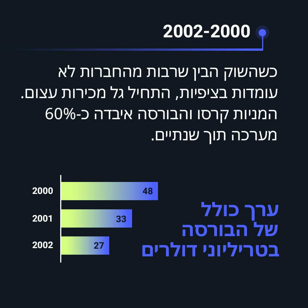 תמונה 4