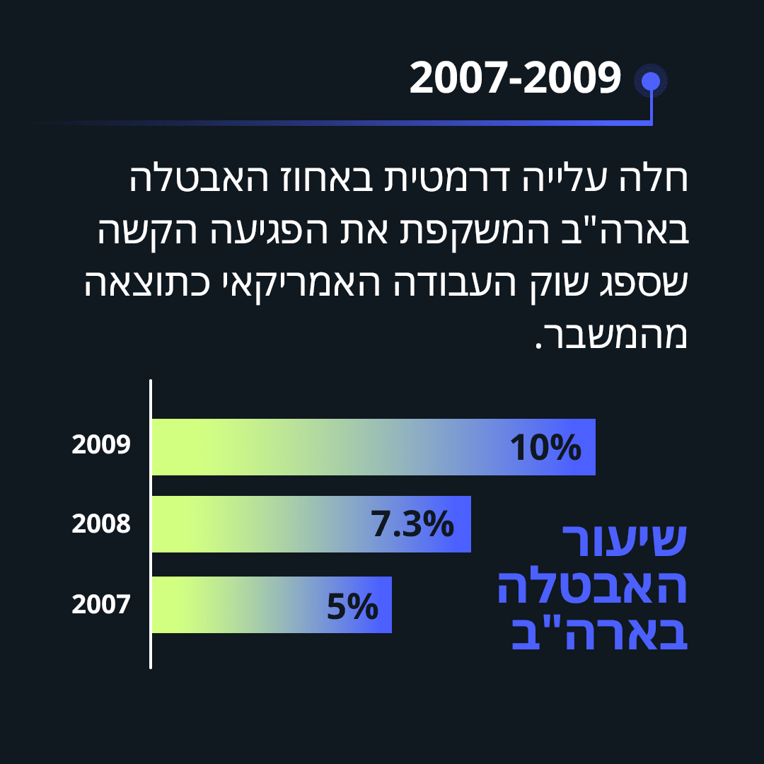 תמונה 6